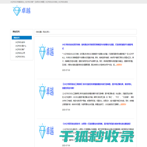 小红书SEO关键词优化